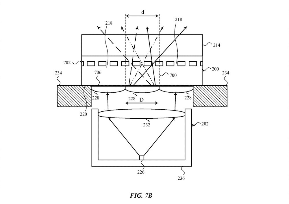 New patent shows Apple continuing to test optical under-screen fingerprint technology
