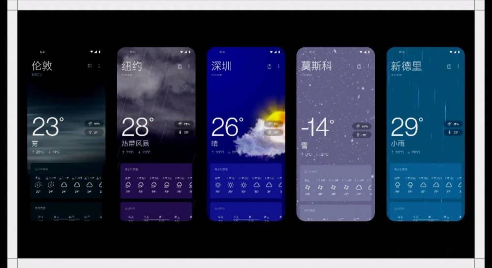 OnePlus launches new Hydrogen OS 11 for Chinese users