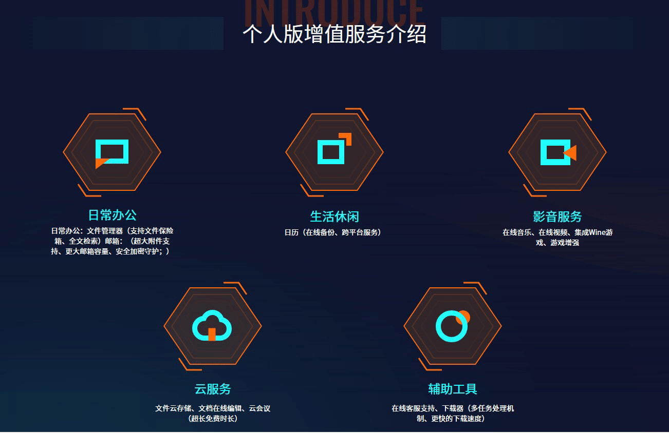 UnionTech OS V20 Personal Edition offers free activation with a value-added service priced at 99 RMB/year