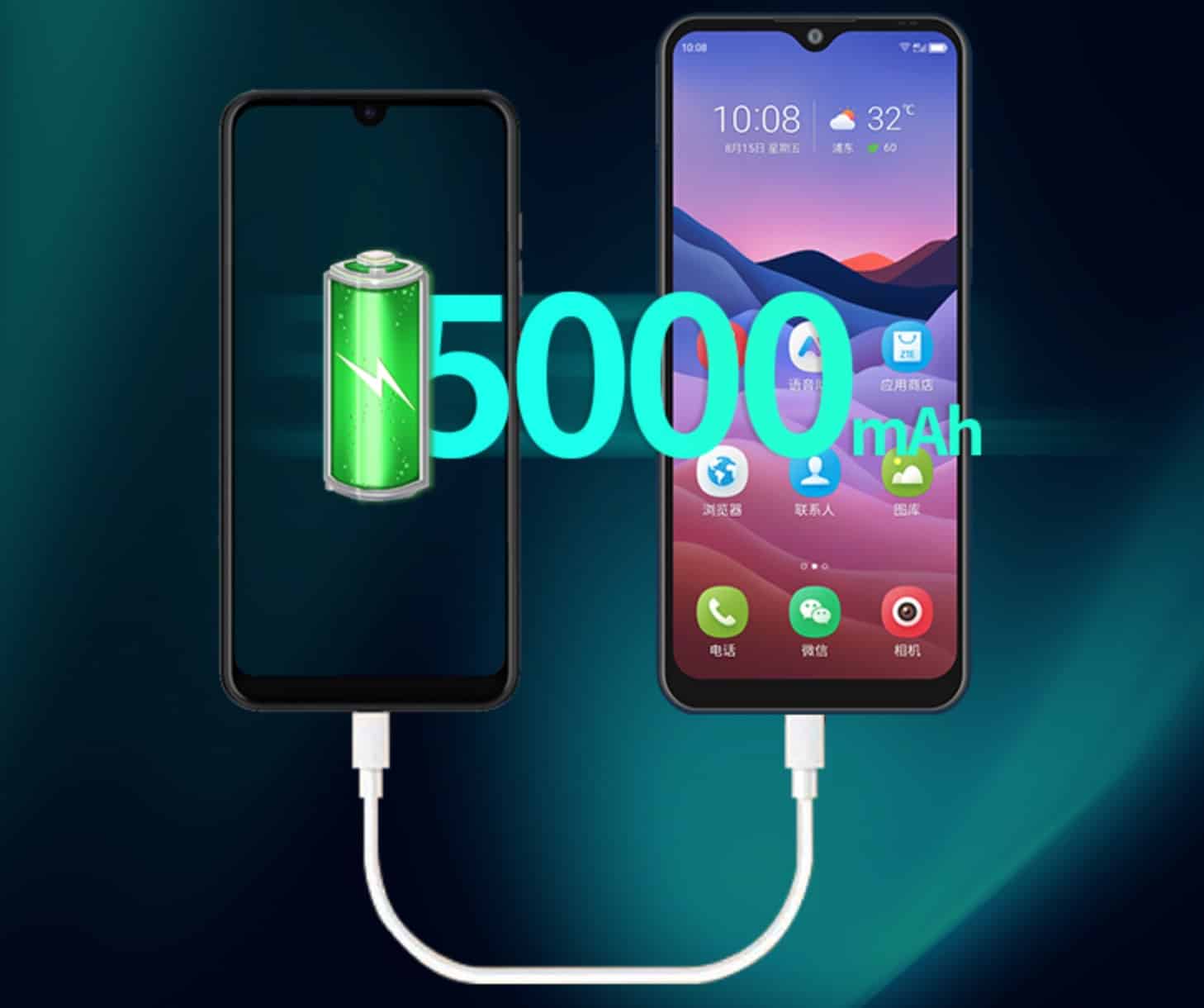 ZTE phone with Unisoc processor sells for about 0 in China