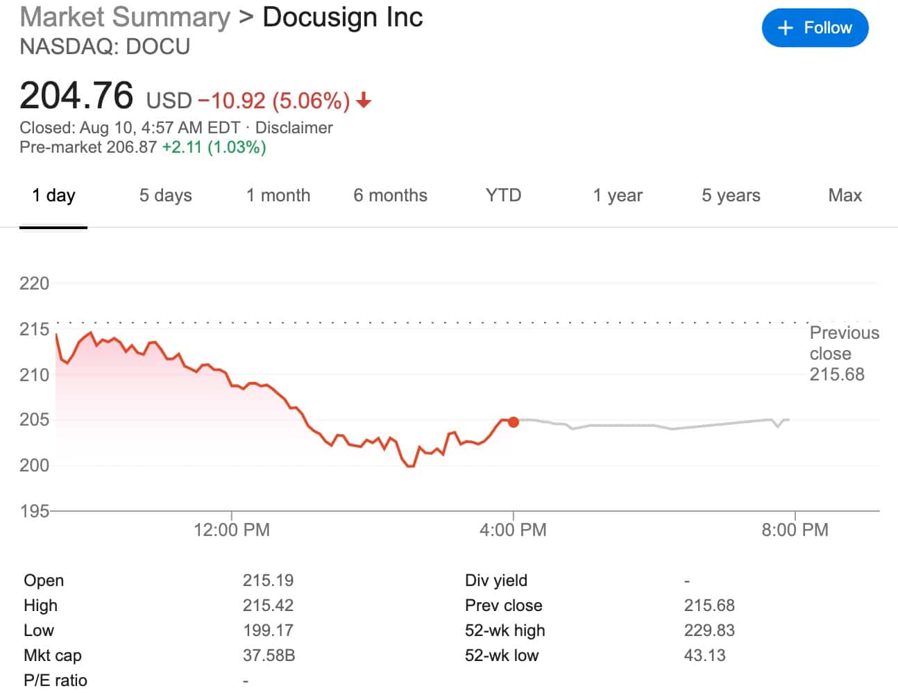 DouYu announces receipt of proposal from Tencent for combination with Huya