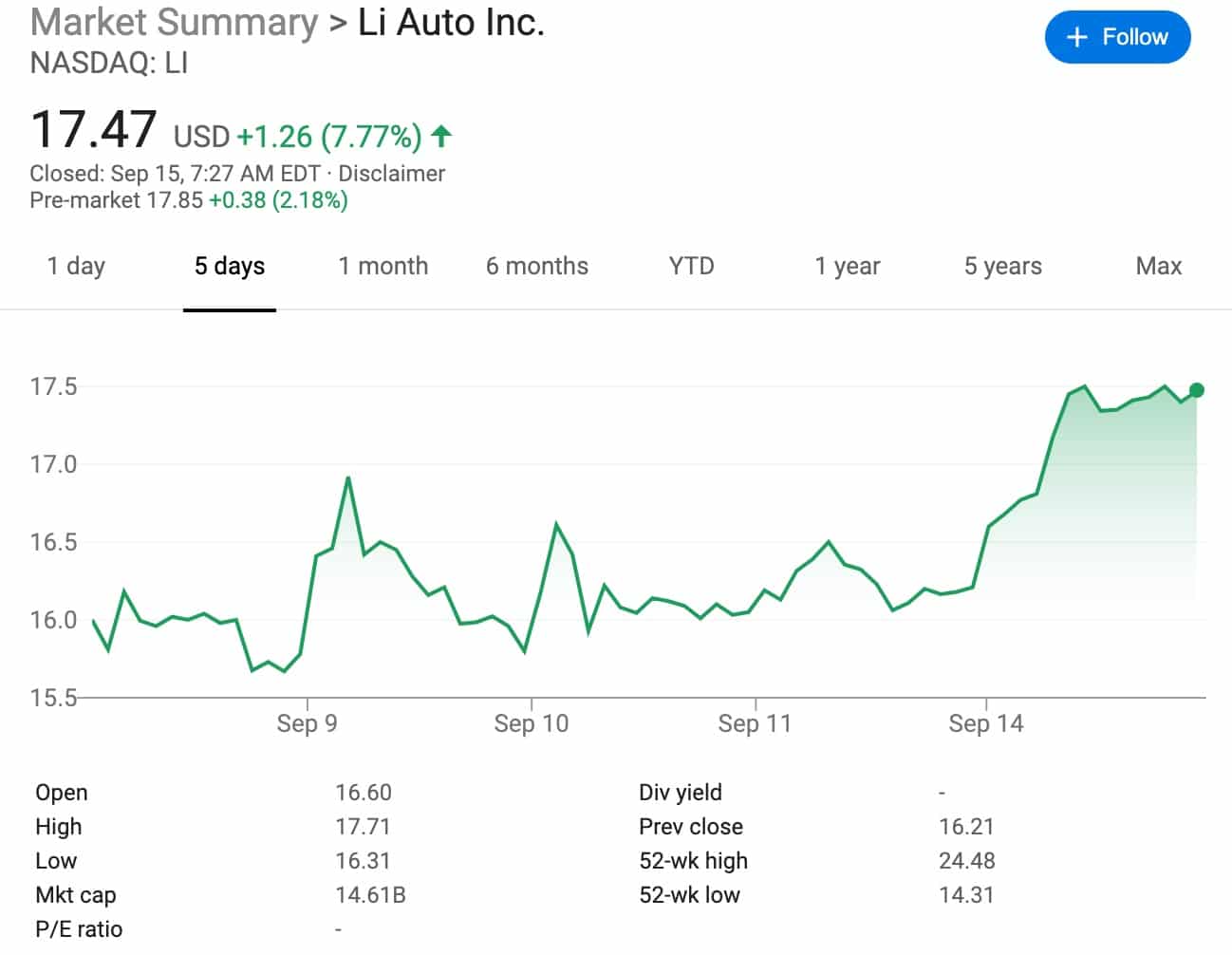 Li Auto gets first CTO in charge of smart car technology R&D