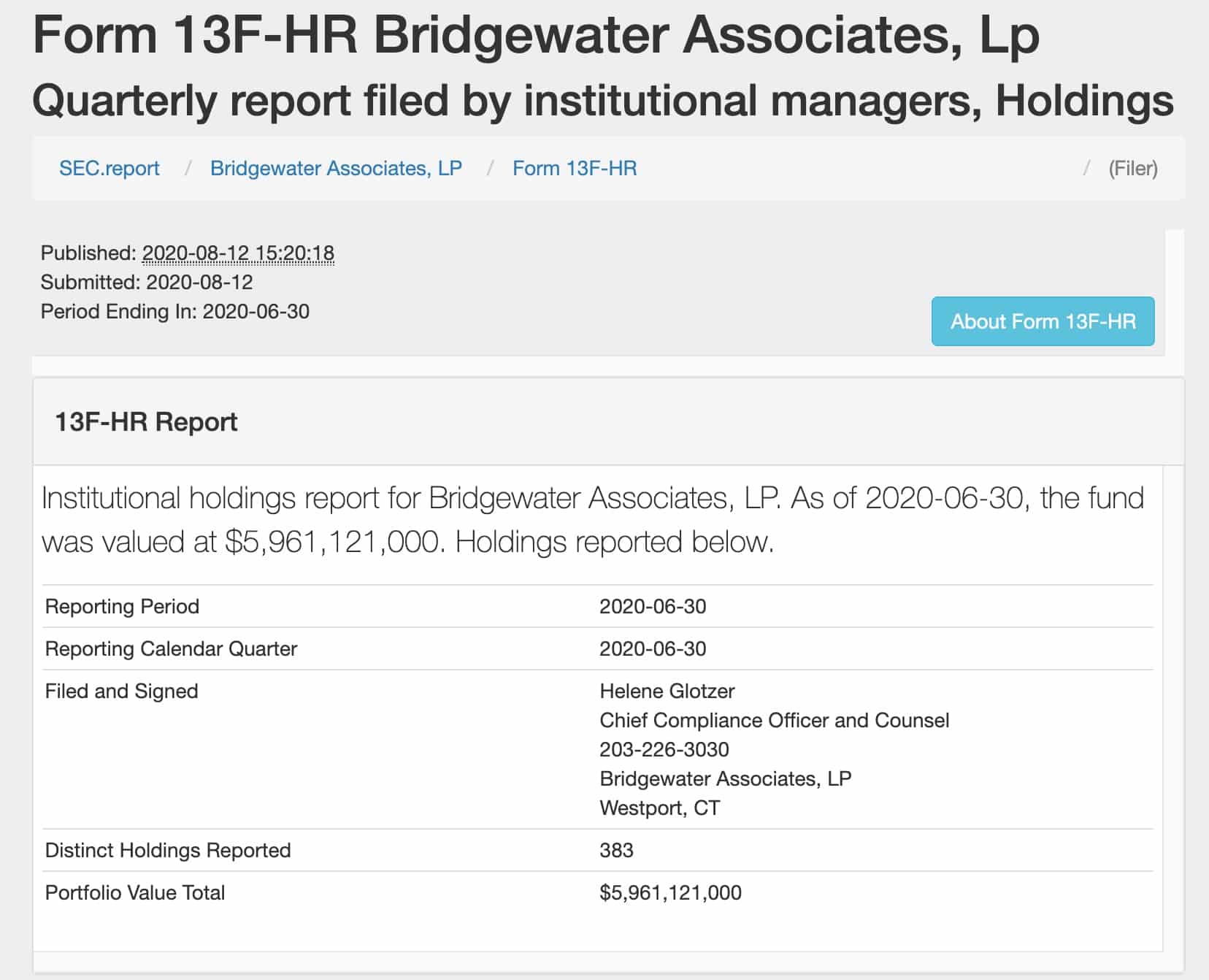Bridgewater Associates, world's largest hedge fund, now owns NIO stock