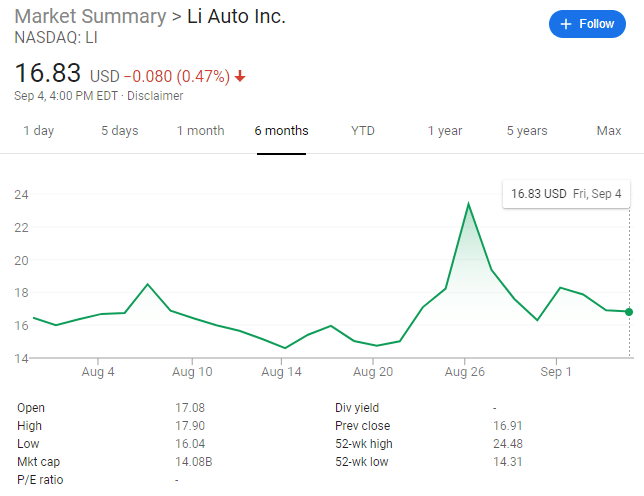 Li ONE has another broken axle incident, Li Auto responds