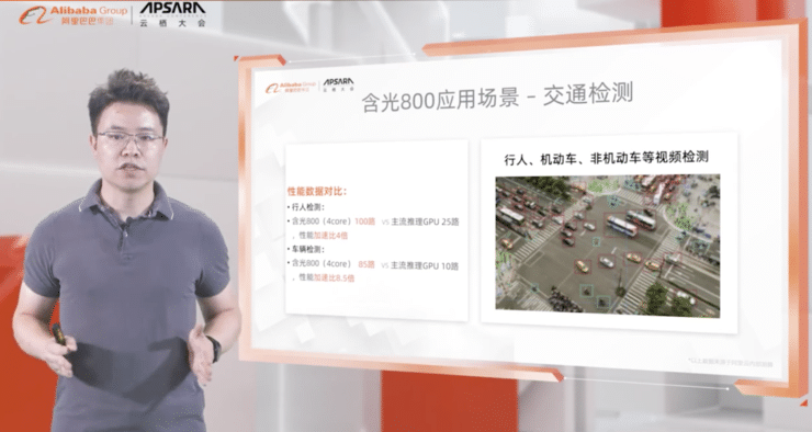 Alibaba's Hanguang 800 AI processor has been put to use, delivering 4-11x better performance than GPUs