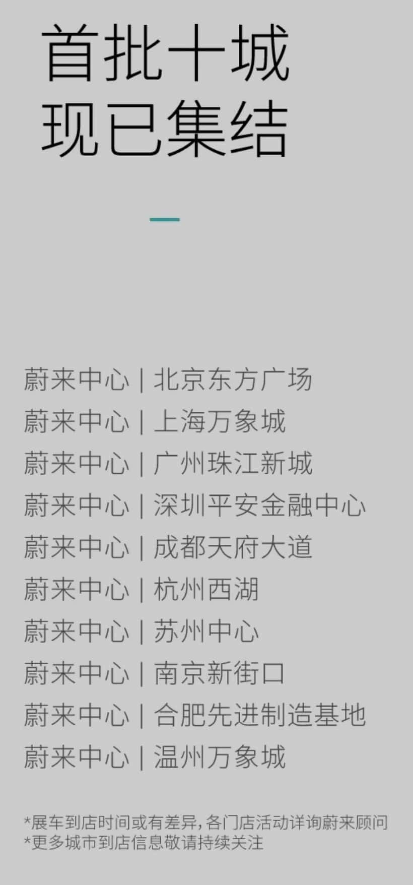 NIO's third car, EC6, arrives in stores in 10 Chinese cities to take on the upcoming Model Y