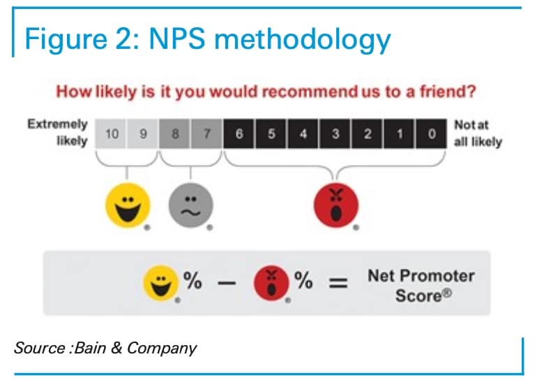 NIO shares soar 10% as Deutsche Bank says it could be 'next iconic auto brand'