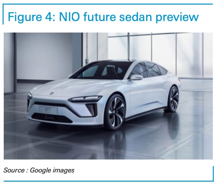 NIO shares soar 10% as Deutsche Bank says it could be 'next iconic auto brand'