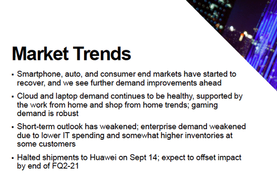 Micron warns of storage oversupply by 2021 as Huawei demand declines