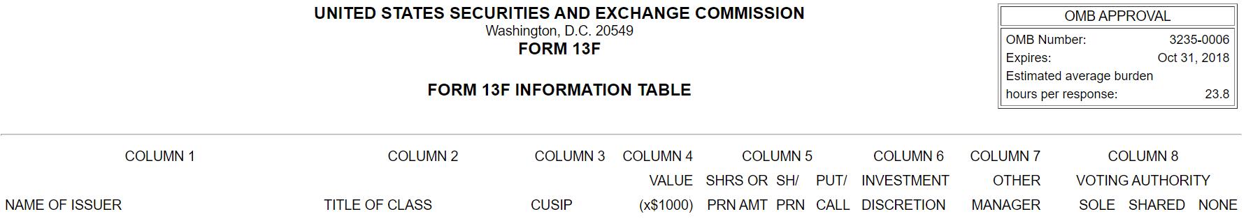 Revealing the whales in NIO: Bridgewater is not alone