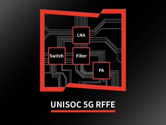 Unisoc unveils 5G RF solution to bring more design space to thin phones