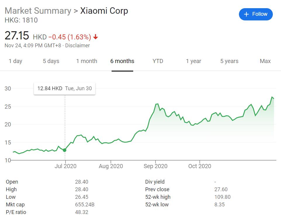 Xiaomi's Q3 revenue up 34.5% year-on-year, highest growth rate in two years