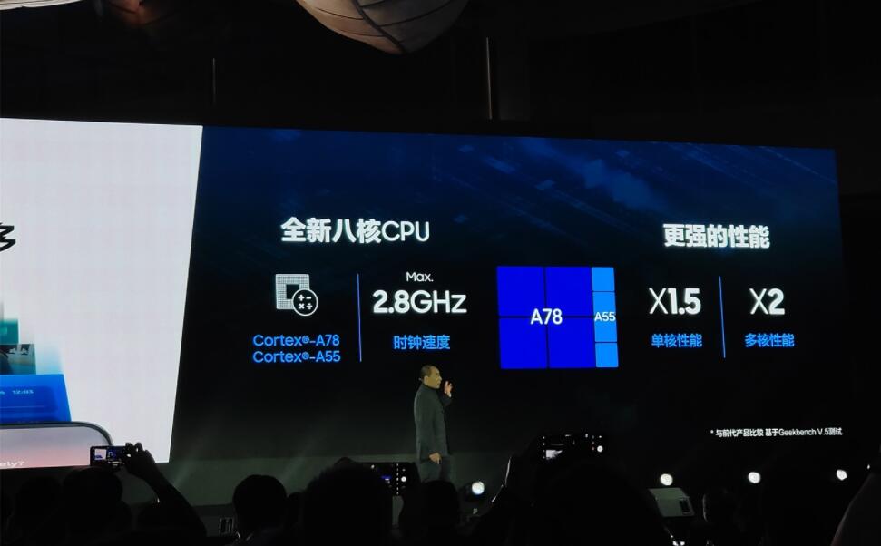 Samsung announces 5nm Exynos 1080 chip, Vivo phones will be the first to feature it