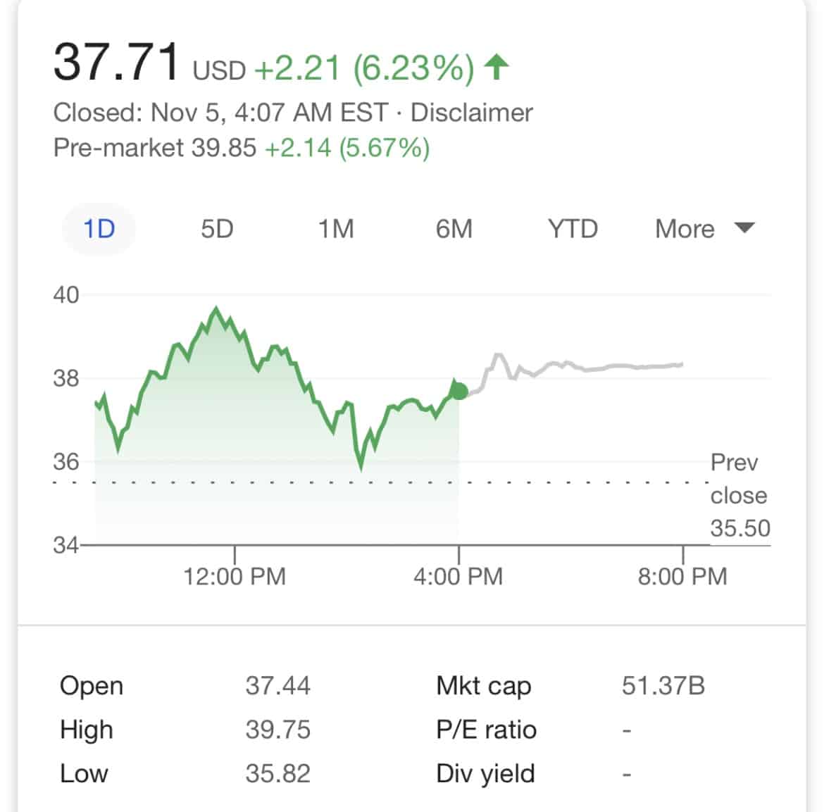 Does NIO stock price surge reflect value or is it out of touch with reality?