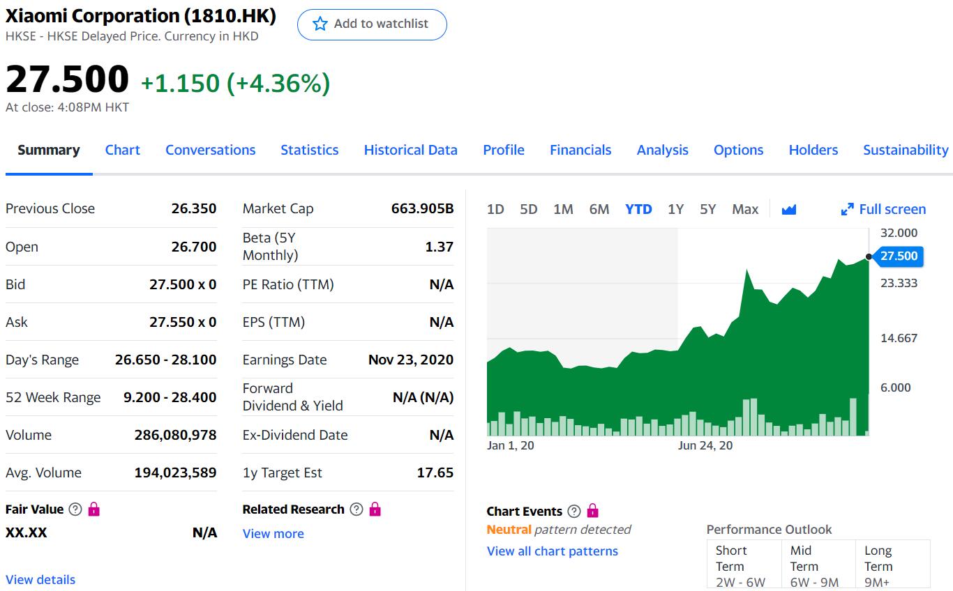 CITIC Securities expects Xiaomi's market cap to reach HK<img width=