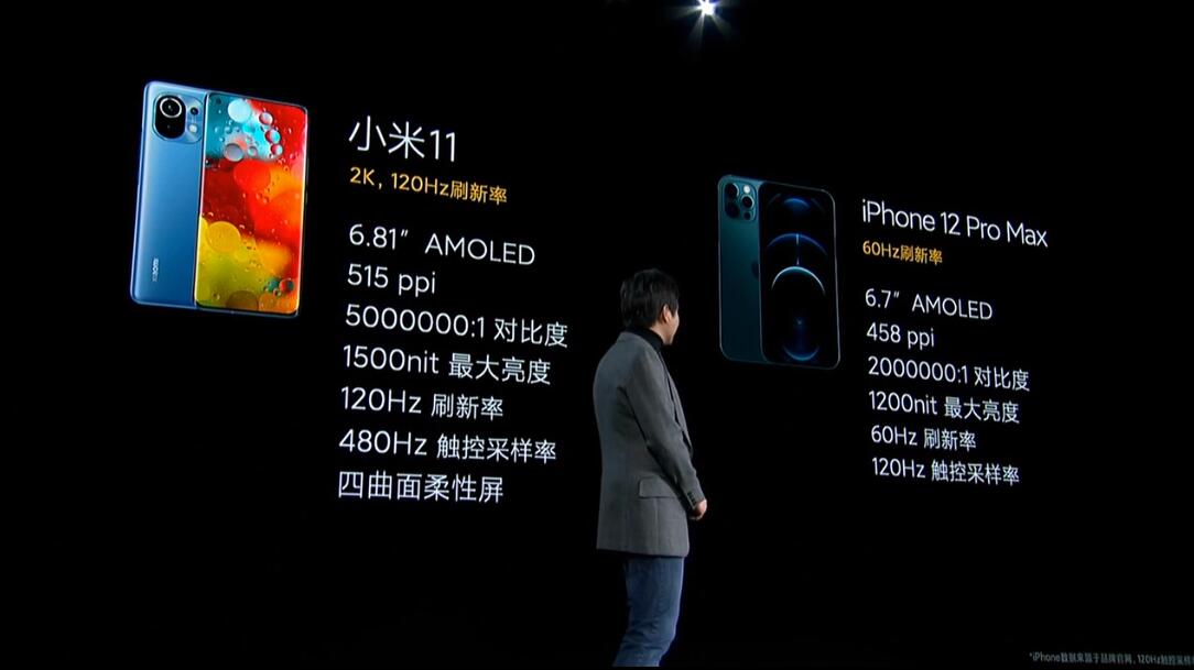 Xiaomi 11 unveiled as world's first phone with Snapdragon 888 processor, starting at about 1