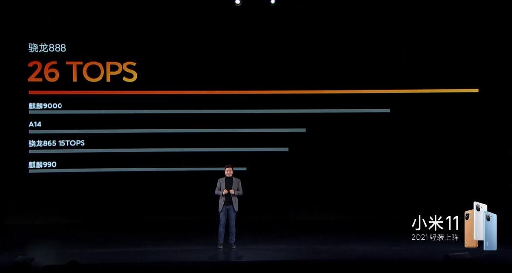 Xiaomi 11 unveiled as world's first phone with Snapdragon 888 processor, starting at about 1