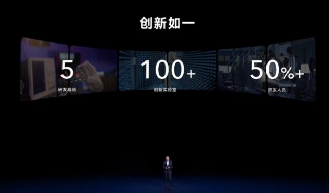 Honor CEO says company has more than 8,000 employees, will go mid-high-end in the future