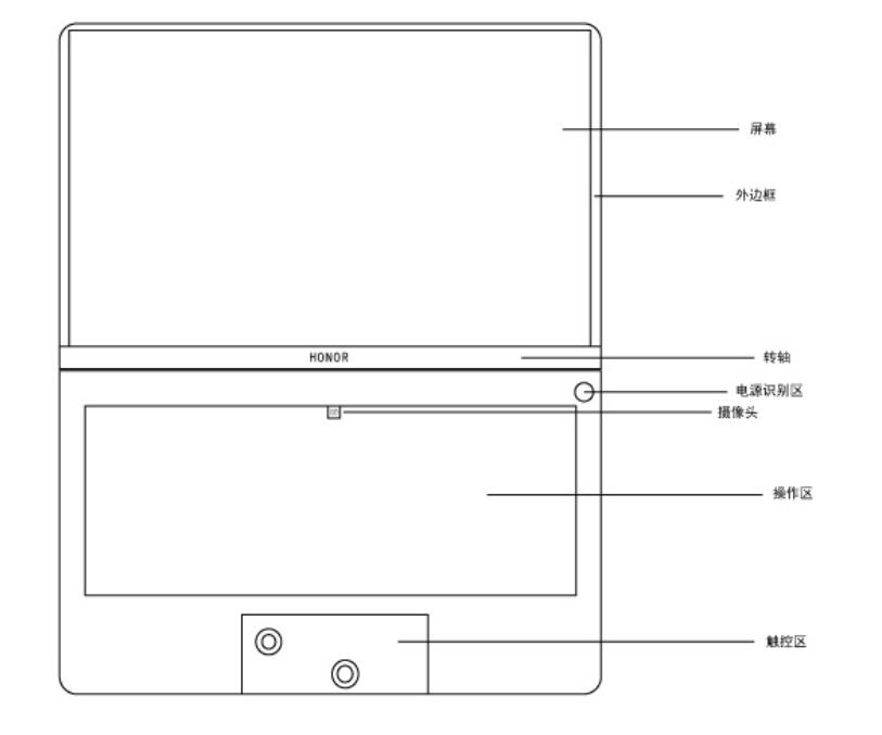 Honor said to launch newly designed MagicBook laptop