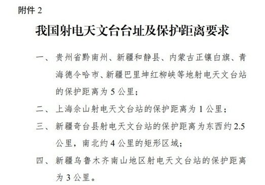 China's draft regulation would cool competition in wireless fast-charging power for smartphones