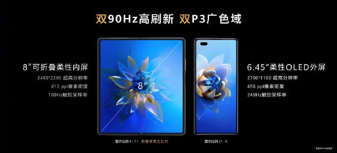 Huawei unveils Mate X2 foldable phone, priced from about 
