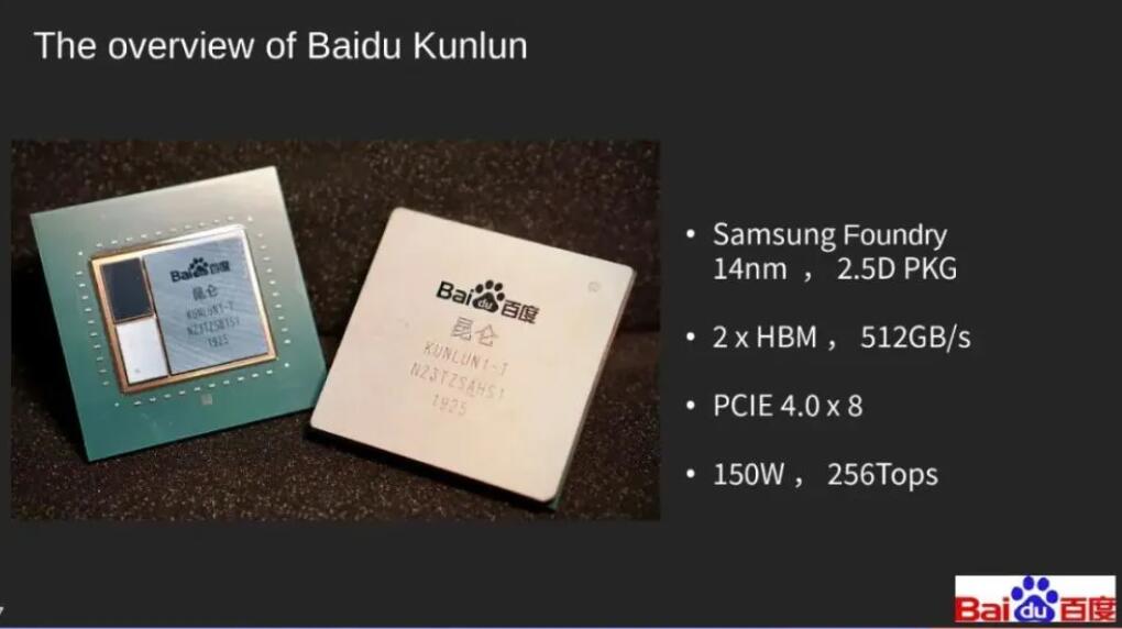 Baidu's 7nm AI chip Kunlun 2 to be mass-produced soon