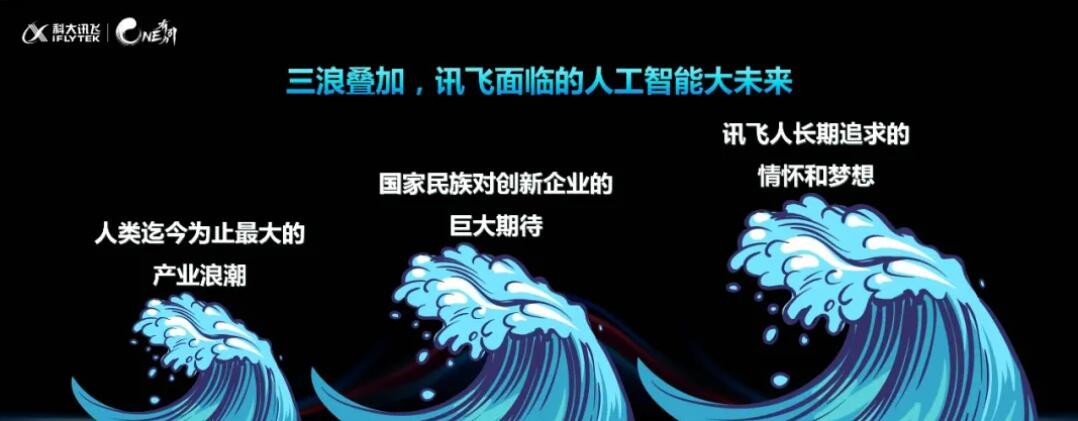 Chinese AI firm iFlytek says it aims to give financial freedom to every hard-working employee