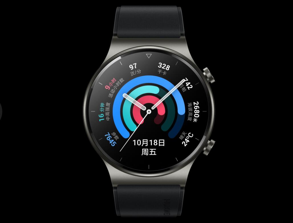 Huawei continues to lead China's wearables market with 22.3% share in Q4