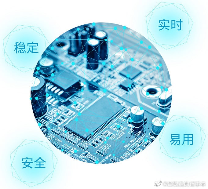 ZTE says it has shipped 200 million units of its embedded operating system