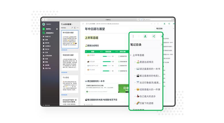 Yinxiang, Chinese version of Evernote, closes hundreds of millions of RMB in Series B funding