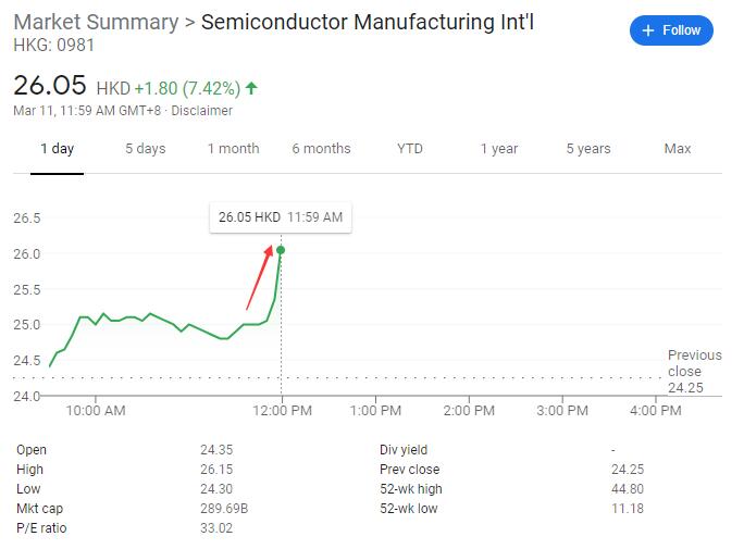 China, US semiconductor associations set up working group to build trust