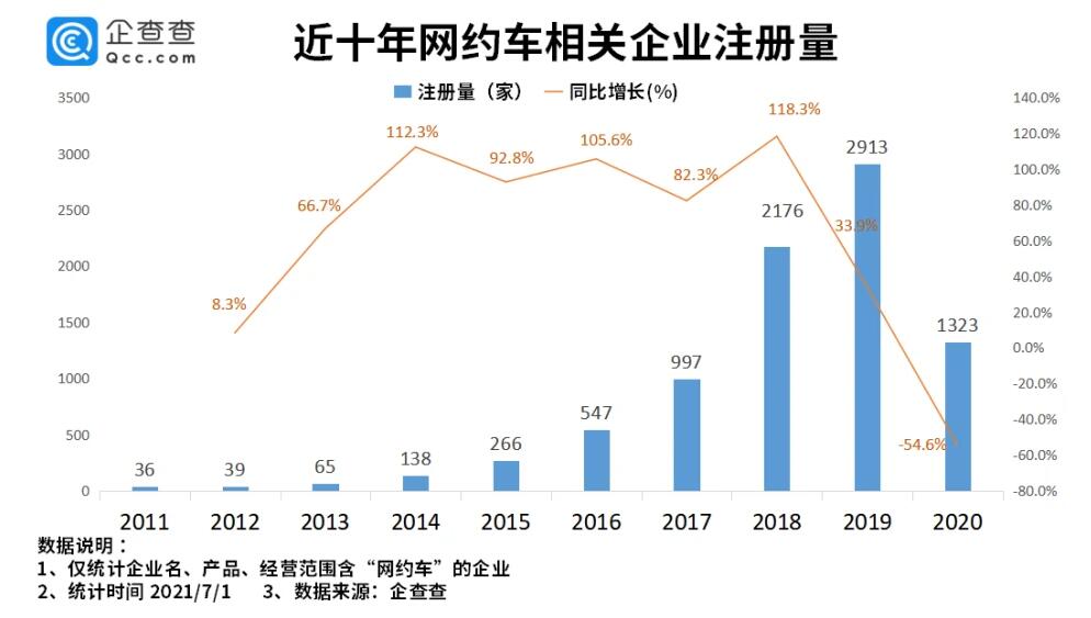 China now has more than 430,000 AI-related companies