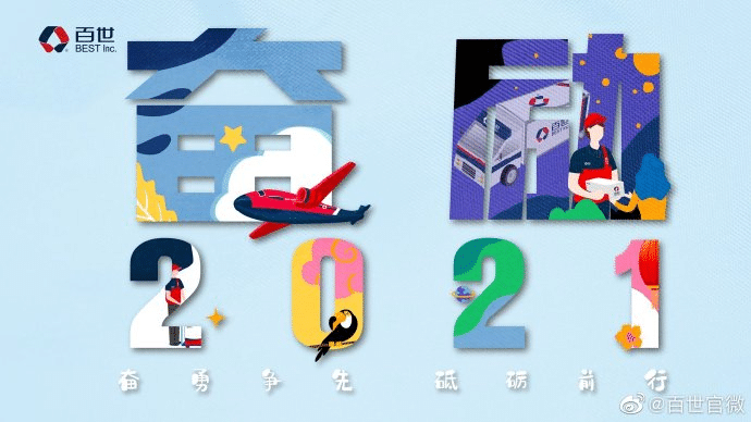 Is BEST Inc undervalued gem?