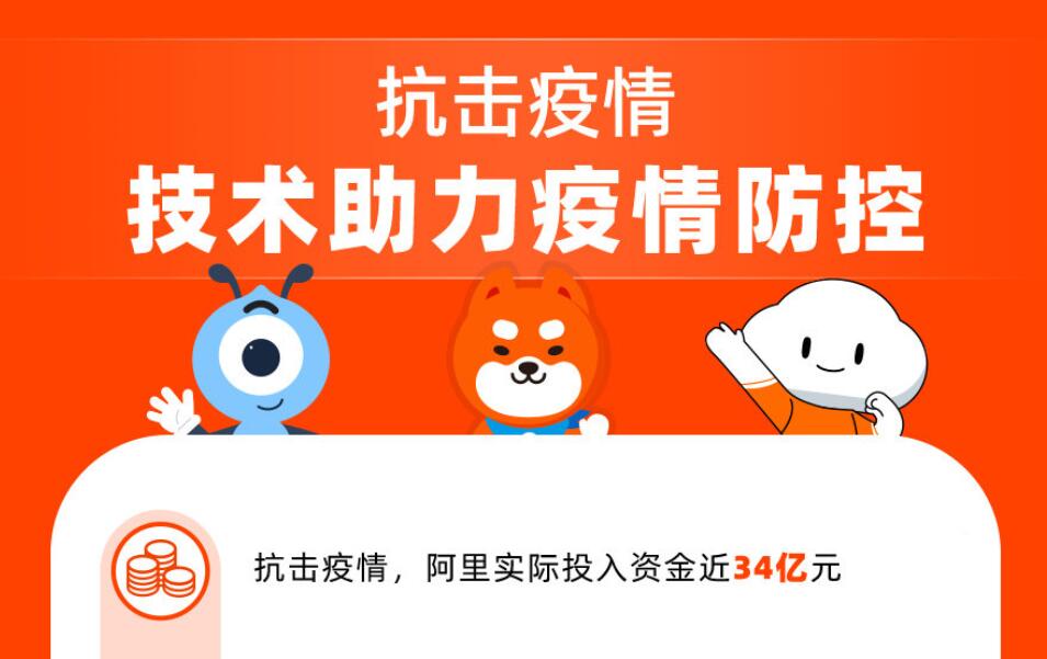 Alibaba says it spent nearly 0 million in past year to fight Covid-19